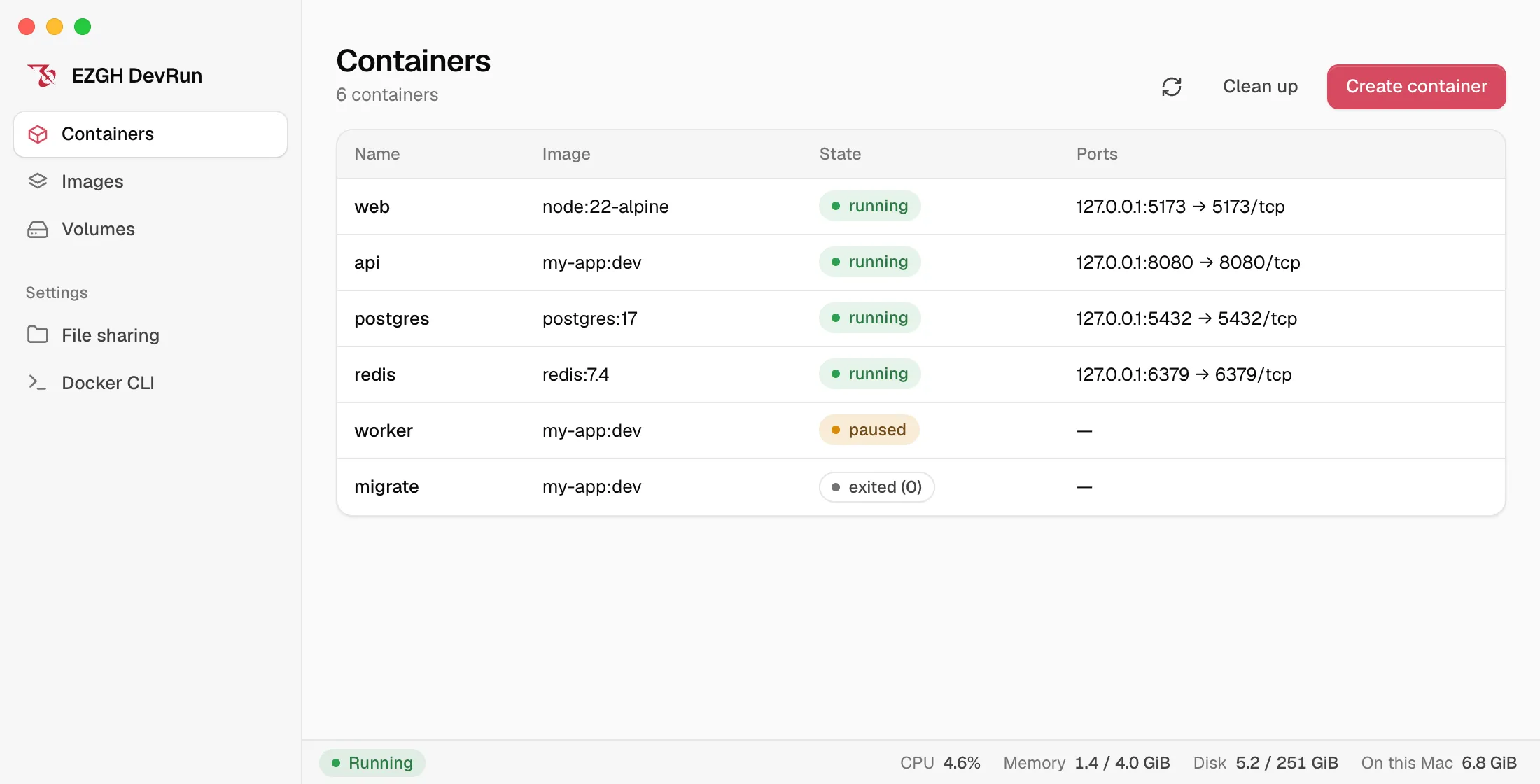 The DevRun app listing six containers with their images, states and published ports, and the VM's CPU, memory and disk usage in the status bar